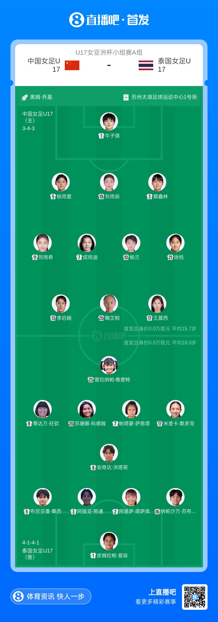 开云体育注册-U17中国女足vs泰国女足U17首发：鞠芷桐、刘雨辰首发